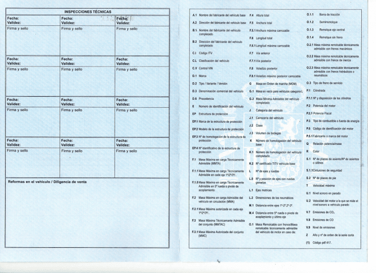 Cómo leer la ficha técnica de un coche