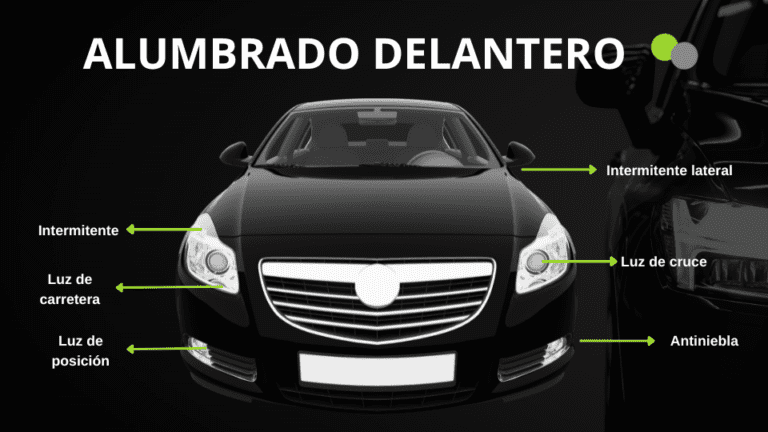 ¿Cuál es la función del alumbrado como elemento de seguridad activa?