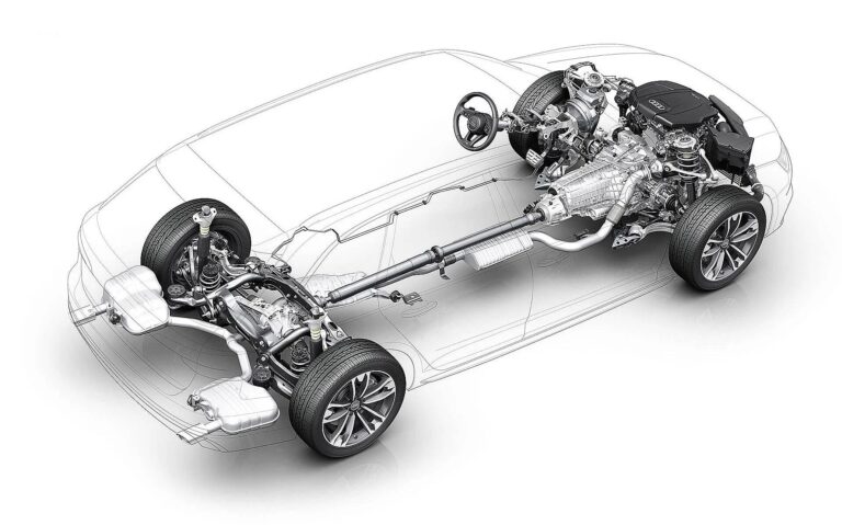 En un vehículo de tracción las ruedas que reciben la fuerza del motor