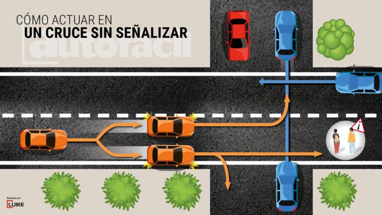 En una intersección sin señalizar, ¿que vehículos tienen prioridad de paso?