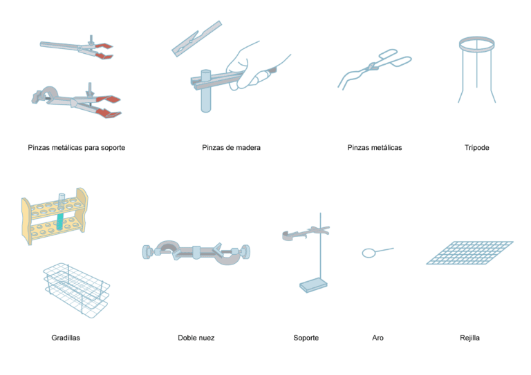 ¿Para qué se utilizan los soportes universales?