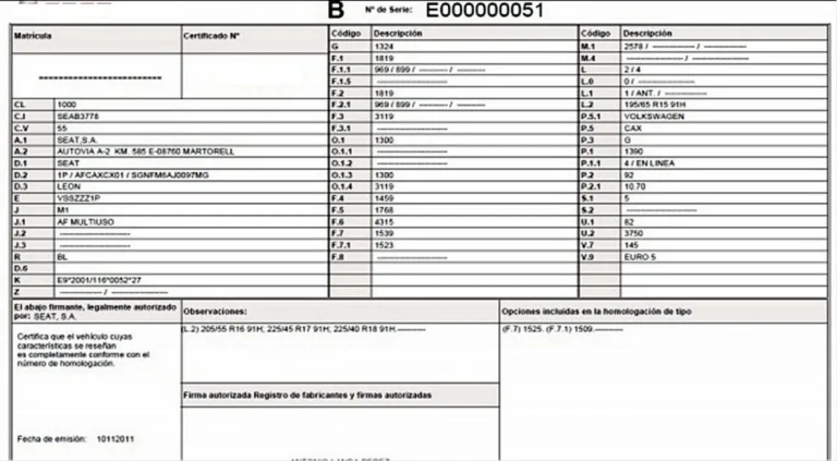 Qué hacer si pierdes la ficha técnica del coche