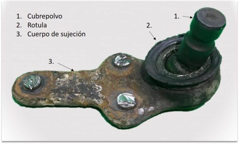 ¿Qué pasa si se rompe una rótula del coche?