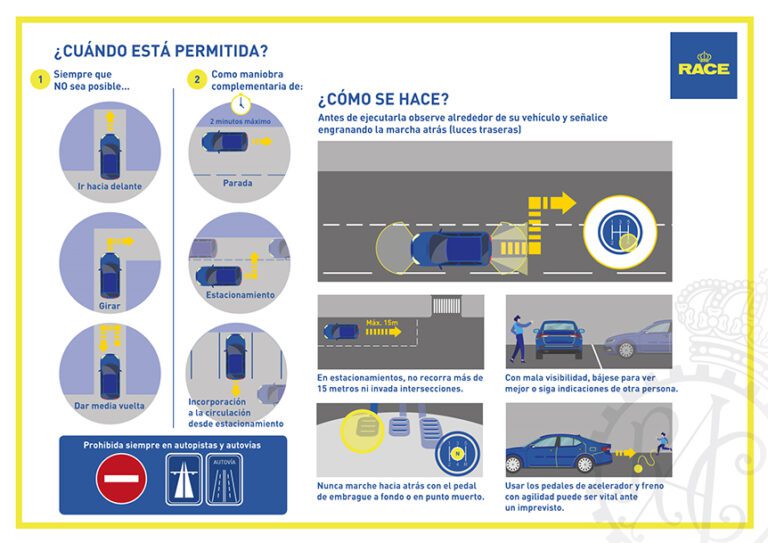 ¿Se puede circular marcha atrás en cualquier tipo de vía?