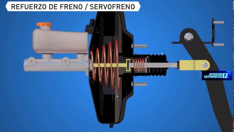 Servofreno y su función